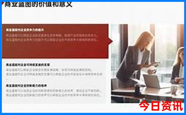 中国城市物价排名