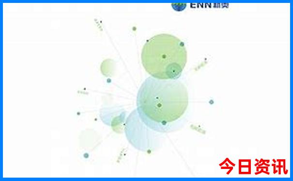 东东峪村最出名的三个景点