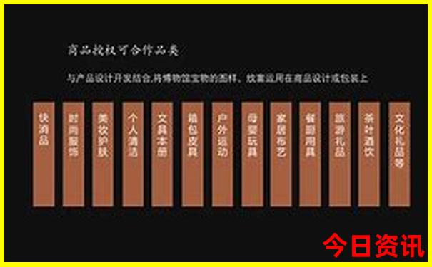 成都带小孩去哪里玩比较适合