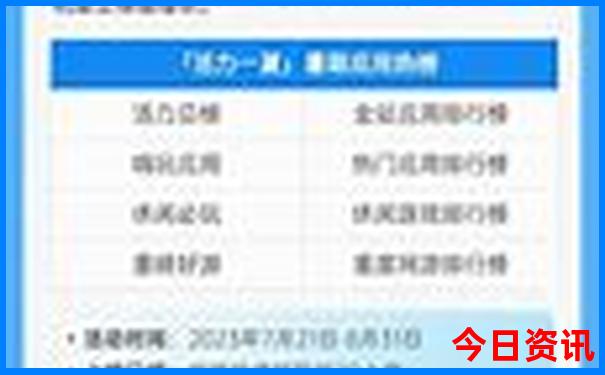 暑假适合游玩的地方